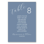 Eenvoudige Kaart van het Blauwe Aantal van de Lijs (Achterkant)