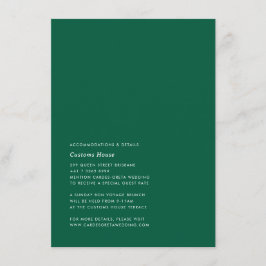 Eenvoudige Kaart voor moderne details