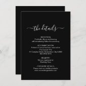 Eenvoudige Kaart voor zwarte en witte behuizing (Voorkant / Achterkant)