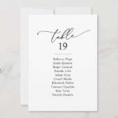 Eenvoudige Kaarten van het zwarte en witte weduwen (Voorkant)