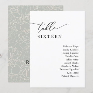 Eenvoudige Kaarten voor moderne weddenschappen