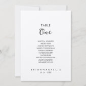 Eenvoudige Klassieke Kraft-tabel nummer 1 Kaart (Voorkant)