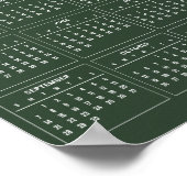 Eenvoudige maar elegante 2025 kalender | Poster (Hoek)