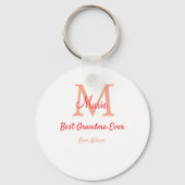 eenvoudige minimale beste oma ooit rode monogram t sleutelhanger (Achterkant)