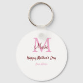Eenvoudige Minimale moederdag monogram Roze Naam T Sleutelhanger (Achterkant)