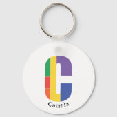 Eenvoudige minimale monogram-sleutelhanger sleutelhanger (Voorkant)