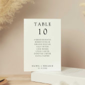 Eenvoudige minimale zwarte witte bruiloft