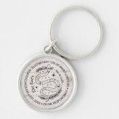 Eenvoudige minimalistische aangepaste Logo Sleutel Sleutelhanger (Voorkant)