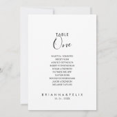 Eenvoudige Minimalistische Tafel Nummer 1 Stoelenp Kaart (Achterkant)