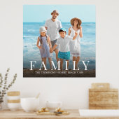 Eenvoudige, moderne fotoserie minimalistisch aange poster (Keuken)