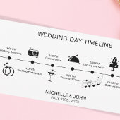 Eenvoudige moderne geïllustreerde huwelijkstijdlij kaart