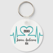 Eenvoudige Moderne Hartslag Arts Verpleegkundige M Sleutelhanger (Achterkant)
