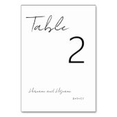 Eenvoudige moderne minimalistische typografie wit kaart (Voorkant)