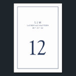 Eenvoudige Navy Blauwe Monogram Elegante Trouw Kaart<br><div class="desc">Eenvoudig trouwtafelnummer met een modern en elegant ontwerp met uw tweeletterige monogram en tafelnummer omgeven door een dunne rand. Alle ontwerpelementen zijn navyblauw op een witte achtergrond en kunnen worden gewijzigd in elke gewenste kleur in de ontwerpbewerkingstool. Een chic en stijlvol ontwerp dat ideaal is voor een minimalistisch stel. Voeg...</div>