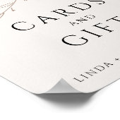 Eenvoudige neutraal beige botanische Kaarten en ca Poster (Hoek)