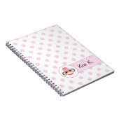 Eenvoudige notebooks van de sokaap notitieboek (Rechterzijde)