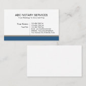 Eenvoudige noteerbare Visitekaartjes (Voorkant / Achterkant)