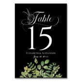 Eenvoudige ontvangst van olievlekken kaart (Achterkant)