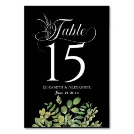 Eenvoudige ontvangst van olievlekken kaart