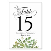 Eenvoudige ontvangst van olievlekken kaart (Achterkant)