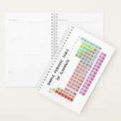 Eenvoudige Periodieke Lijst van de Witte Planner v (Display)