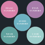 Eenvoudige Regenboog Waterdichte Kleding Naam Labels<br><div class="desc">Deze super simpele,  moderne voedsel- en dranklabels zijn zowel waterdicht als wasmachinebestendig. Ze zorgen ervoor dat het labelen en het bewaren van je persoonlijke spullen veilig is en niet verloren raken. Ontworpen door Stacey Meacham met eenhoorn en zeemeermin regenboogkleuren.</div>