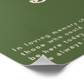 Eenvoudige Retro Sfeer | Olijfgroen Deze Kaars Bra Poster (Hoek)