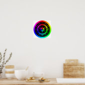 Eenvoudige RGB-kleurencirkel zonder titelposter Poster (Keuken)