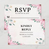 Eenvoudige RSVP-kaart voor bruiloft – Bewerkbaar o RSVP Kaartje (Voorkant / Achterkant)