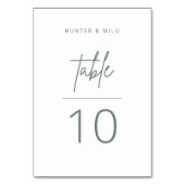 Eenvoudige scriptietabel Nummer Huwelijksreceptiek Kaart (Voorkant)