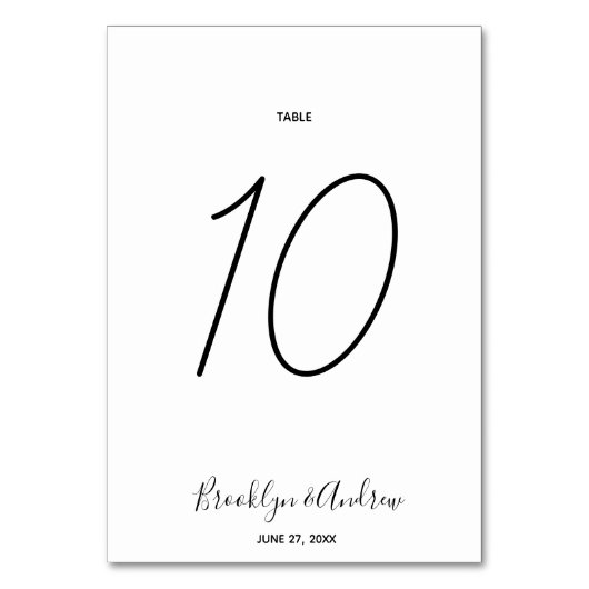 Eenvoudige scriptweddenschappen kaart (Voorkant)