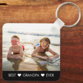 Eenvoudige Sleutelhanger persoonlijke onderschrift (Achterkant)