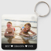 Eenvoudige Sleutelhanger persoonlijke onderschrift (Achterkant)