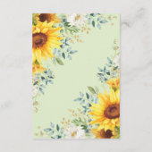 Eenvoudige stijlvolle Waterverf - Zonnebloem - det Informatiekaartje (Achterkant)