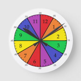 Eenvoudige tijdsklok met minieme markeringen ronde klok