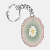 Eenvoudige ventilator sleutelhanger (Voorkant Links)