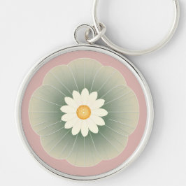 Eenvoudige ventilator sleutelhanger