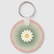 Eenvoudige ventilator