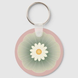 Eenvoudige ventilator sleutelhanger