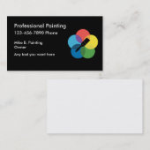 Eenvoudige Visitekaartjes schilderen (Voorkant / Achterkant)