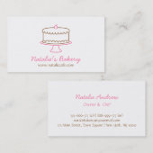 Eenvoudige Visitekaartjes voor artisanale kake Doo (Voorkant / Achterkant)