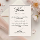 Eenvoudige welkomstbrief en reisroute Kaart