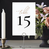 Eenvoudige White Wedding Table Numbers Kaart