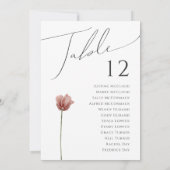 Eenvoudige wilde bloem | Tabelnummer (Achterkant)