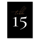 Eenvoudige zwarte en witte getallen kaart (Voorkant)