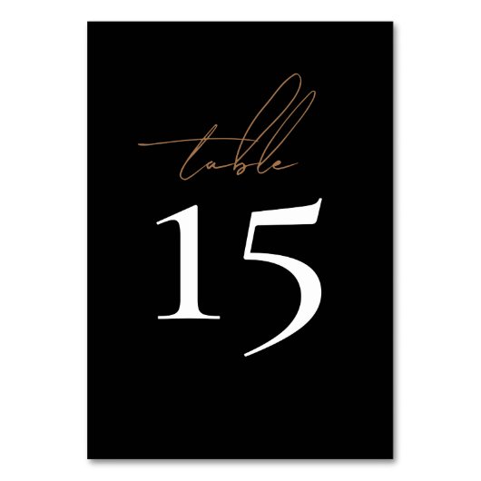 Eenvoudige zwarte en witte getallen kaart (Voorkant)