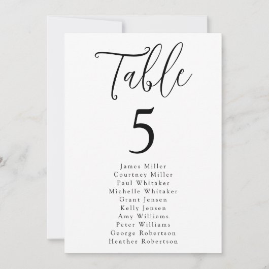 Eenvoudige zwarte-scripttabel nummerweergave (Voorkant)