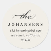 Eenvoudigheids de Sticker van het Adres van de Ter (Voorkant)