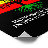 Eerbetoon vorige inspirerende maand van de toekoms poster (Hoek)