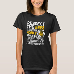 Eerbiediging van de bijenimker Apiary Honey Beekee T-shirt